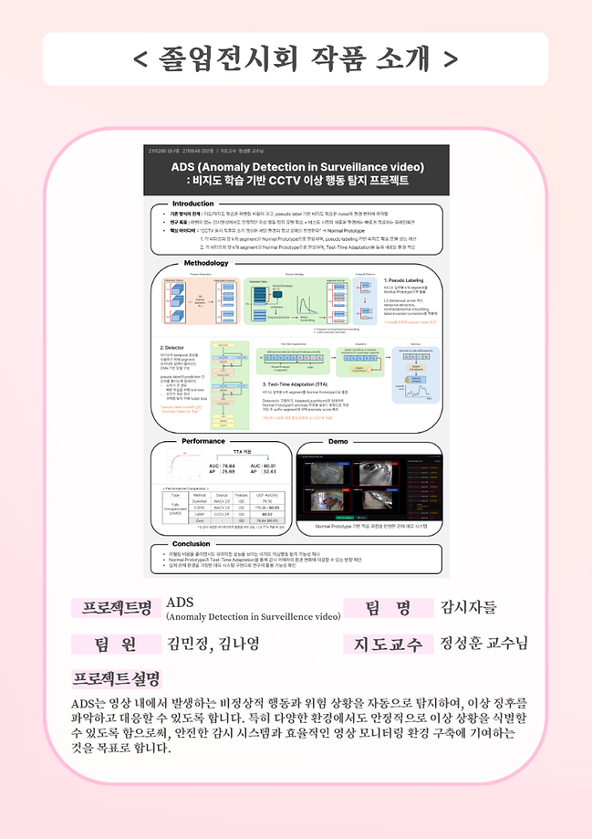 ADS(Anomaly Detection in Surveillence video) 졸업작품